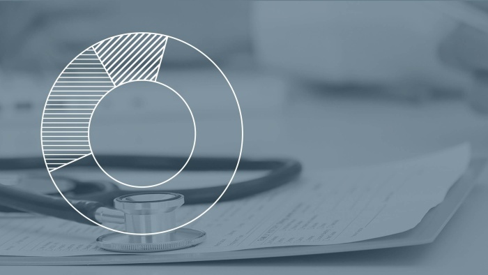 Gutachten und Berichte